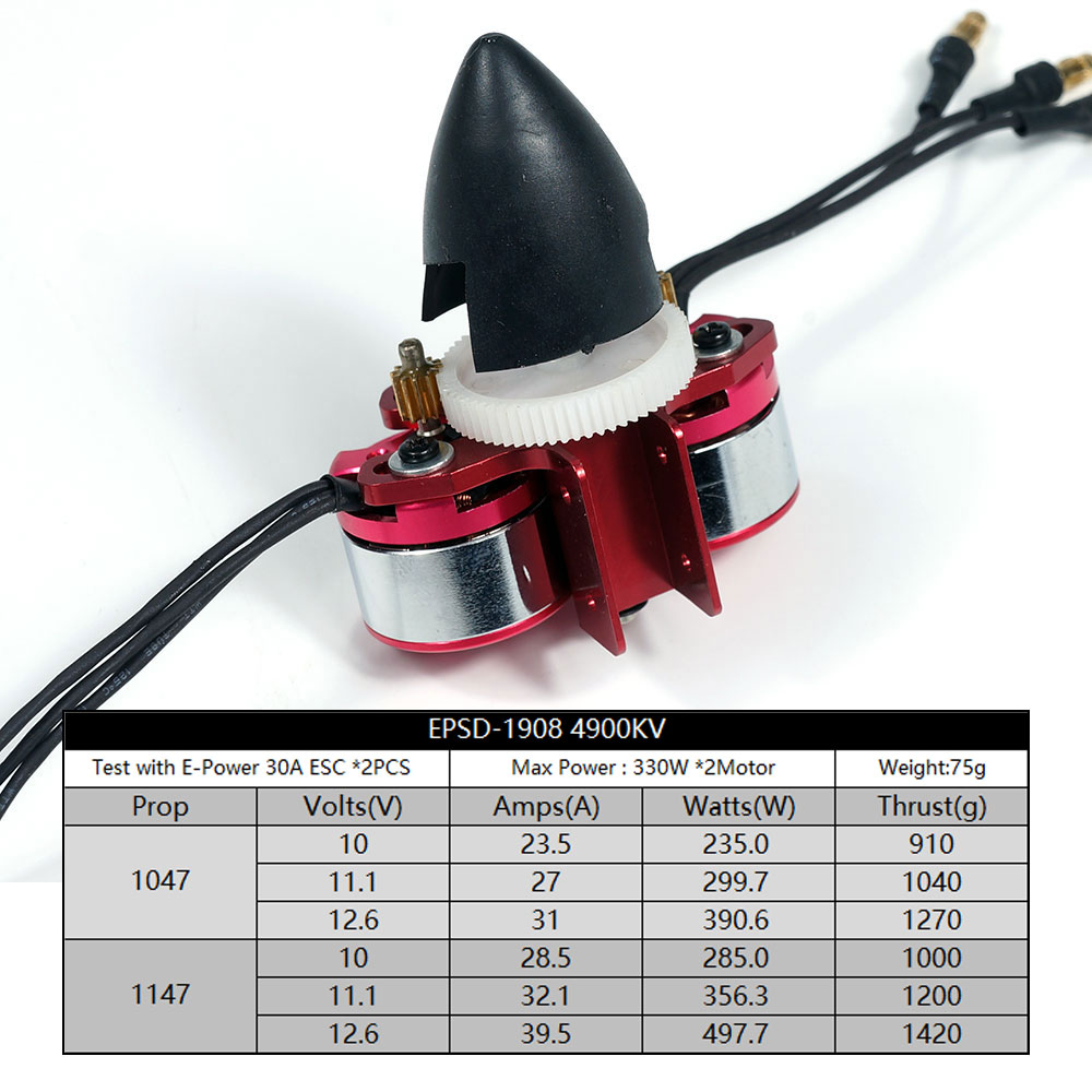 DW Hobby – système d'alimentat - Brushless Motor Thrust Test Stand avis et prix