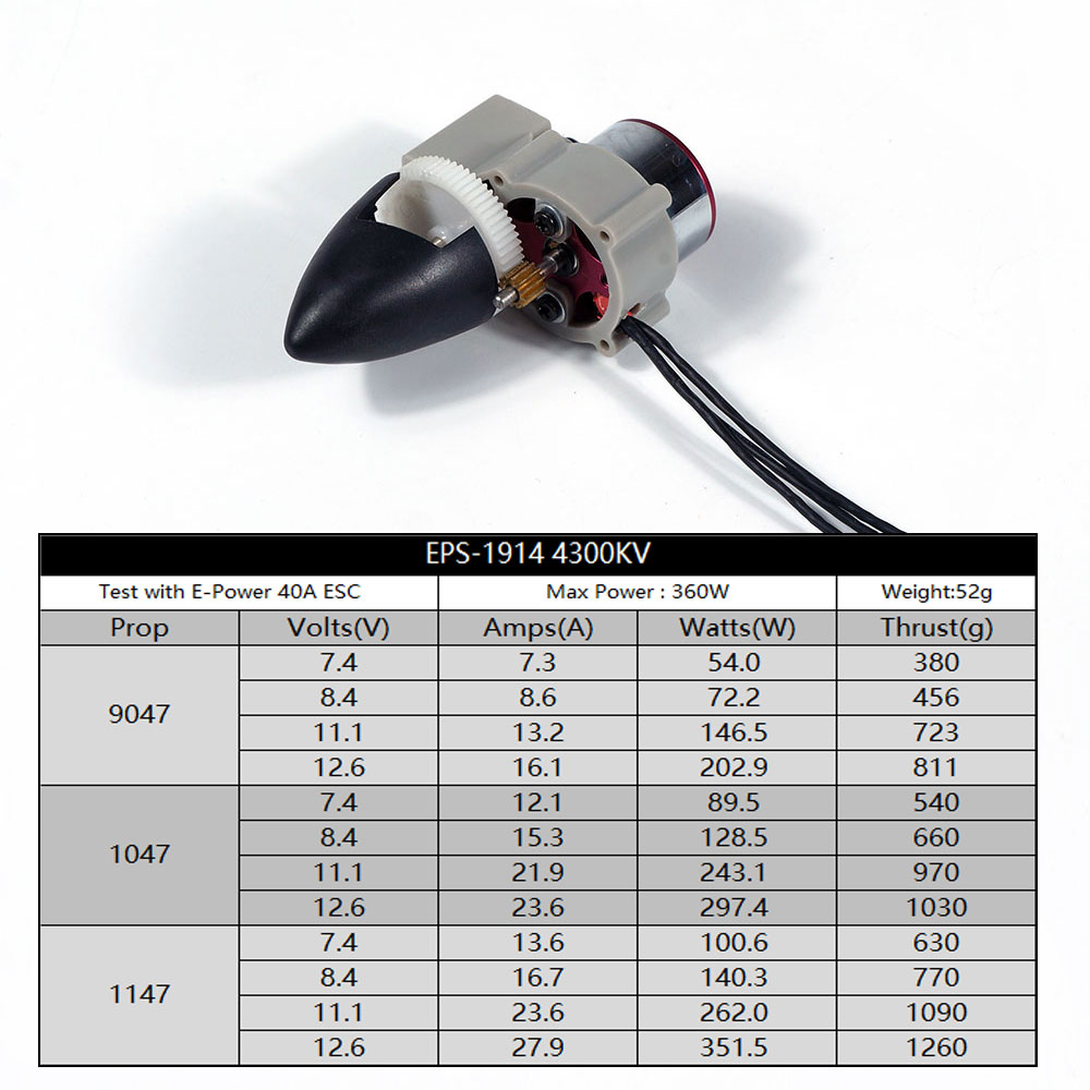 DW Hobby – système d'alimentat - Brushless Motor Thrust Test Stand avis et prix