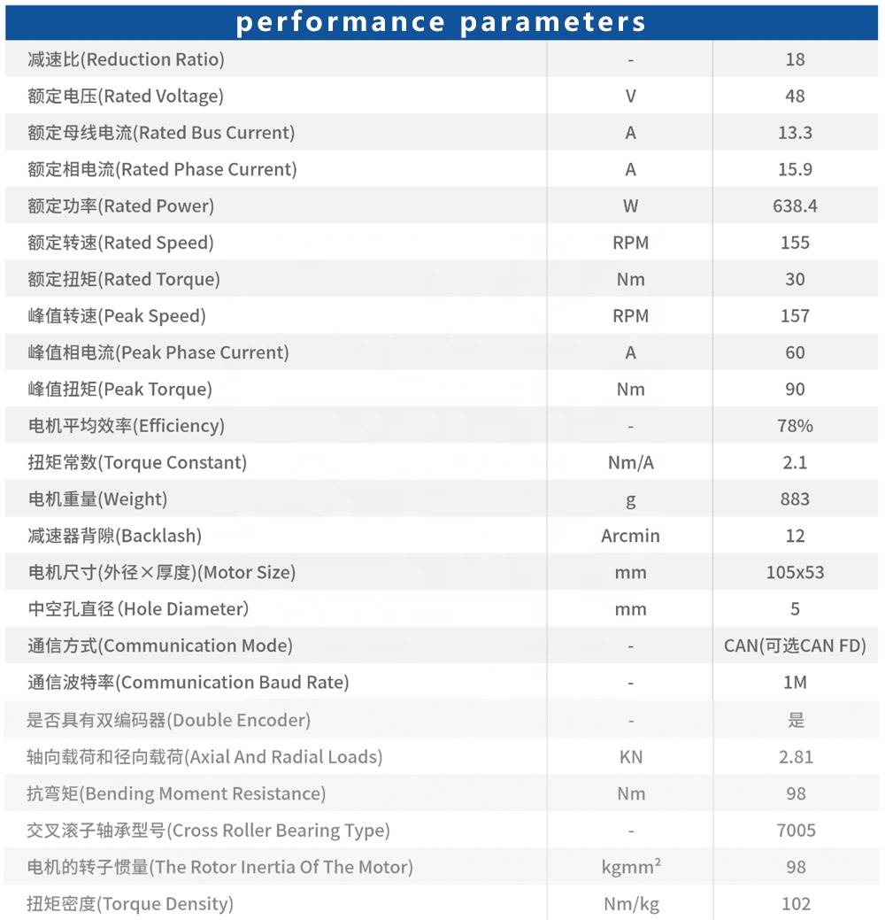Moteur à engrenages CC sans ba - Bldc Planetary Gear Motor 48V High Torque avis et prix
